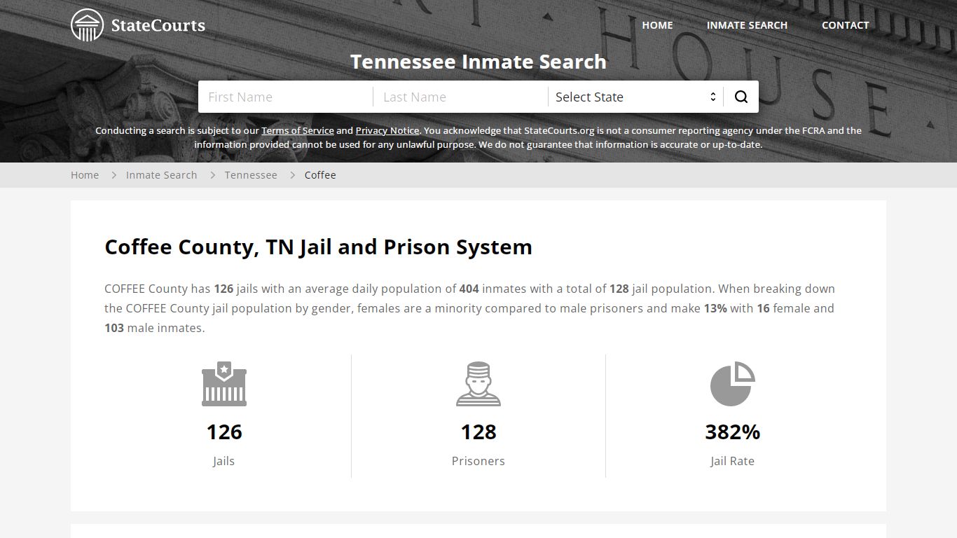 Coffee County, TN Inmate Search - StateCourts